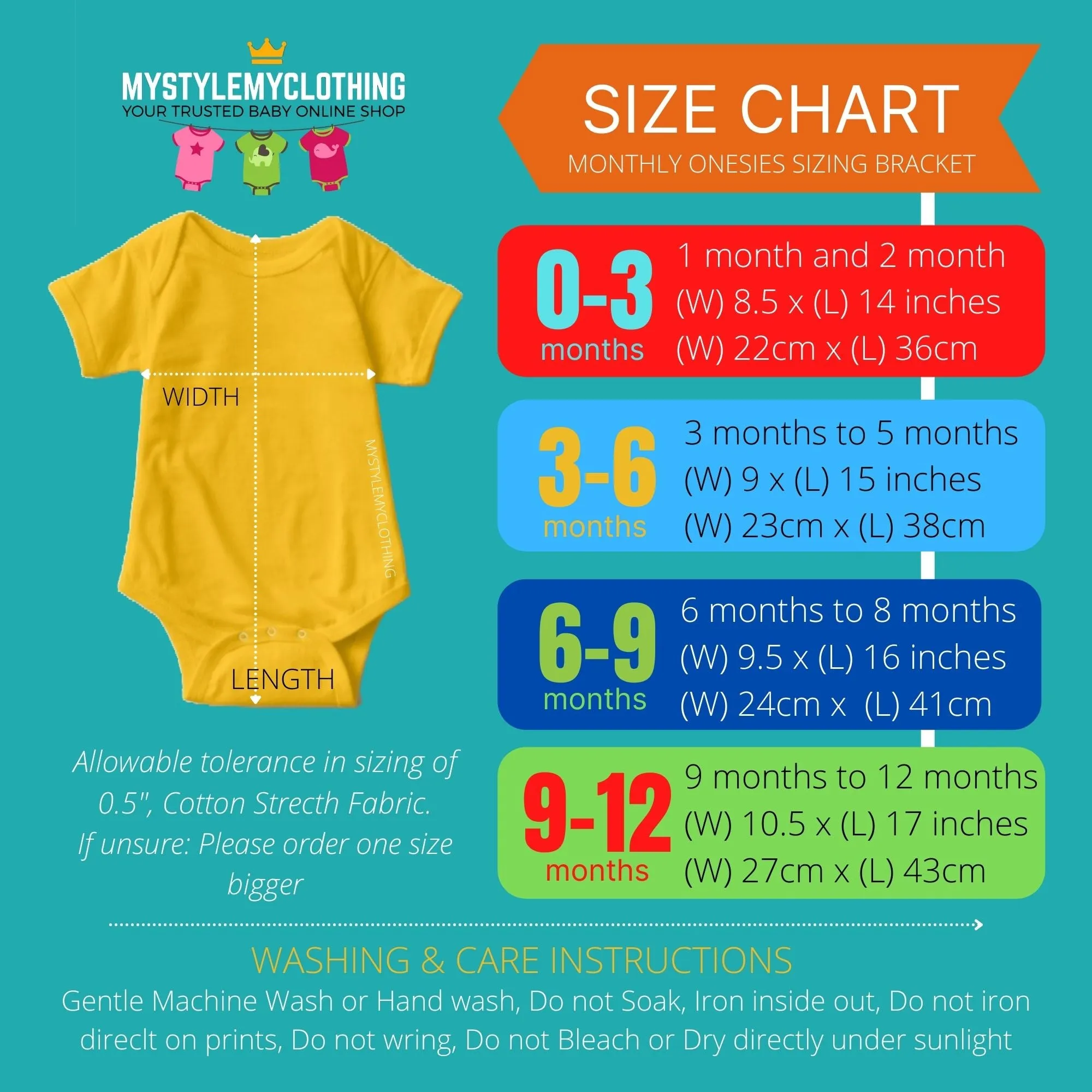Baby Custom Monthly Onesies - Car Patterns