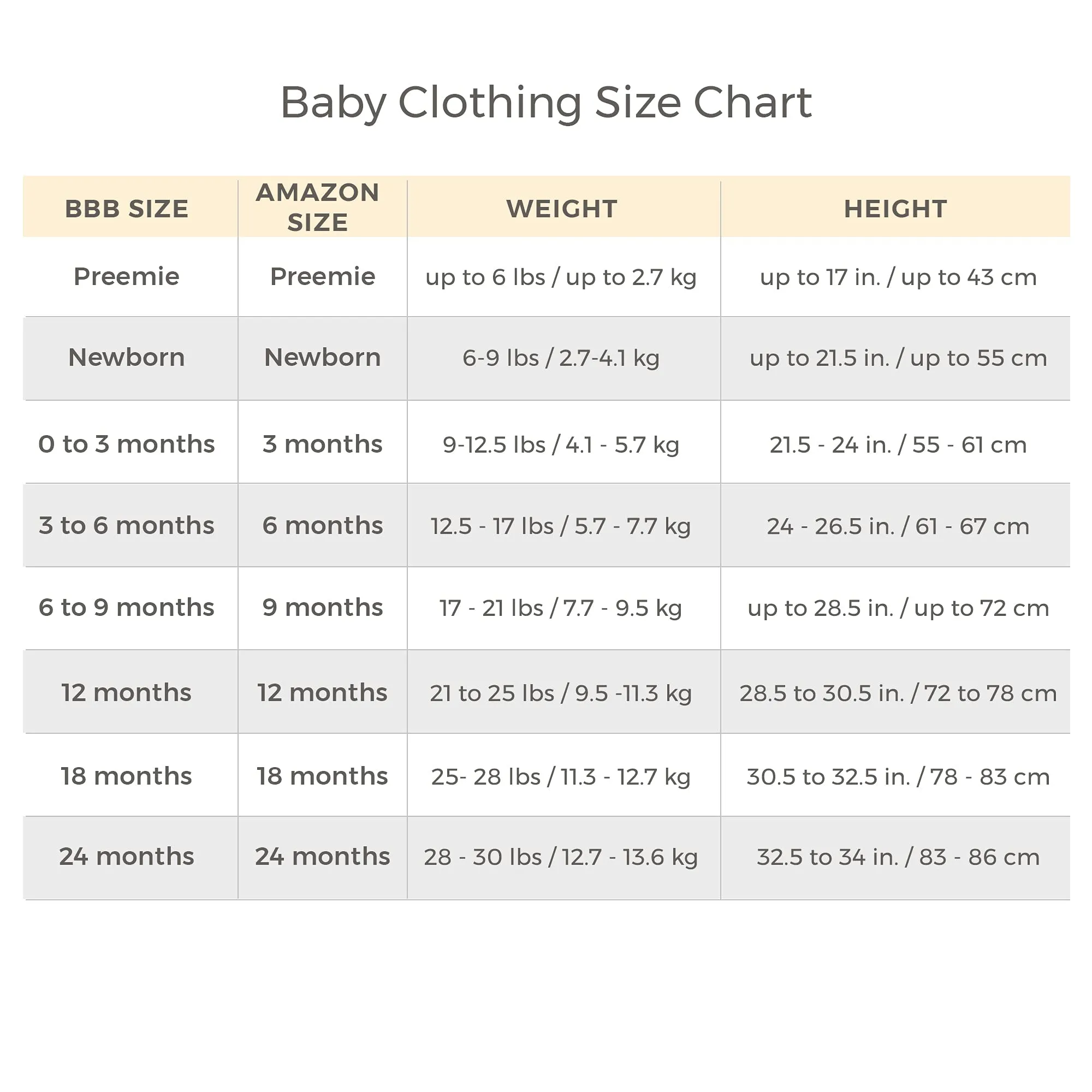 Burt's Bees Baby: 100% Organic Cotton Baby-Boys Romper Jumpsuit