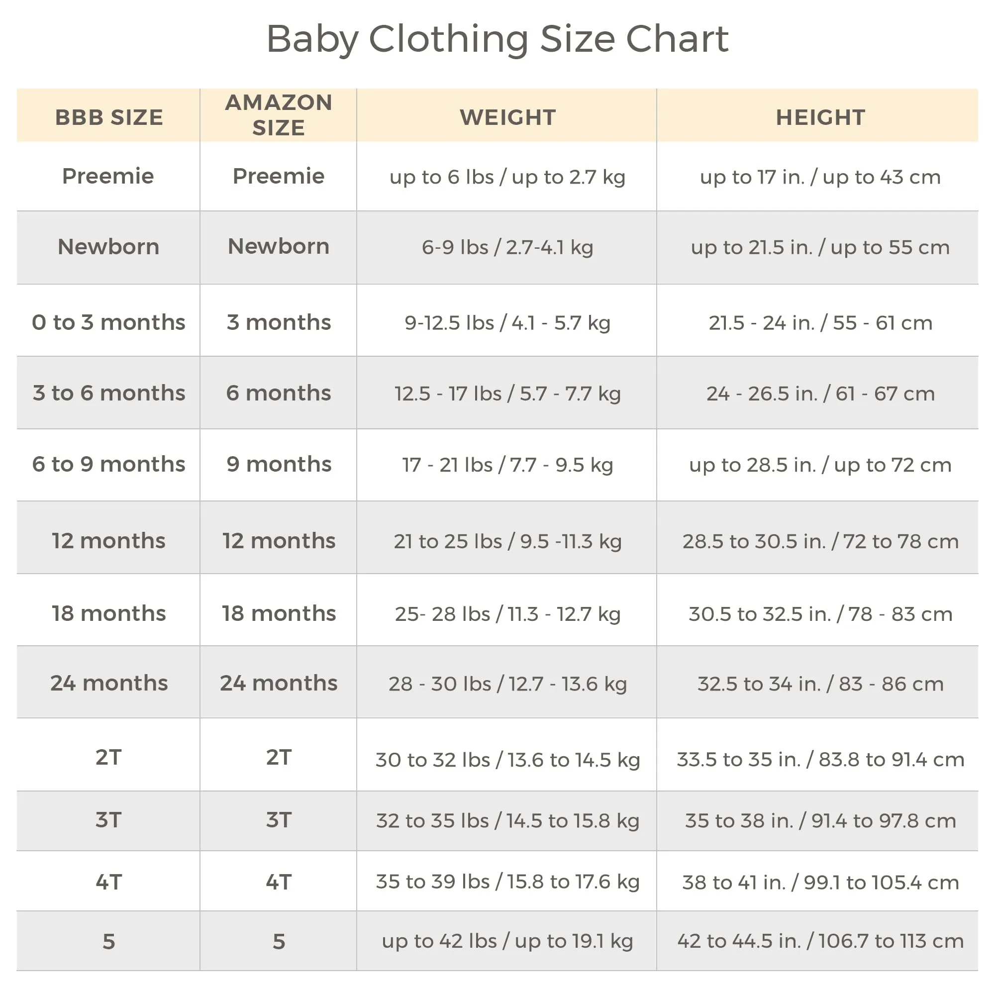 Burt's Bees Baby: 100% Organic Cotton Baby-Boys Romper Jumpsuit
