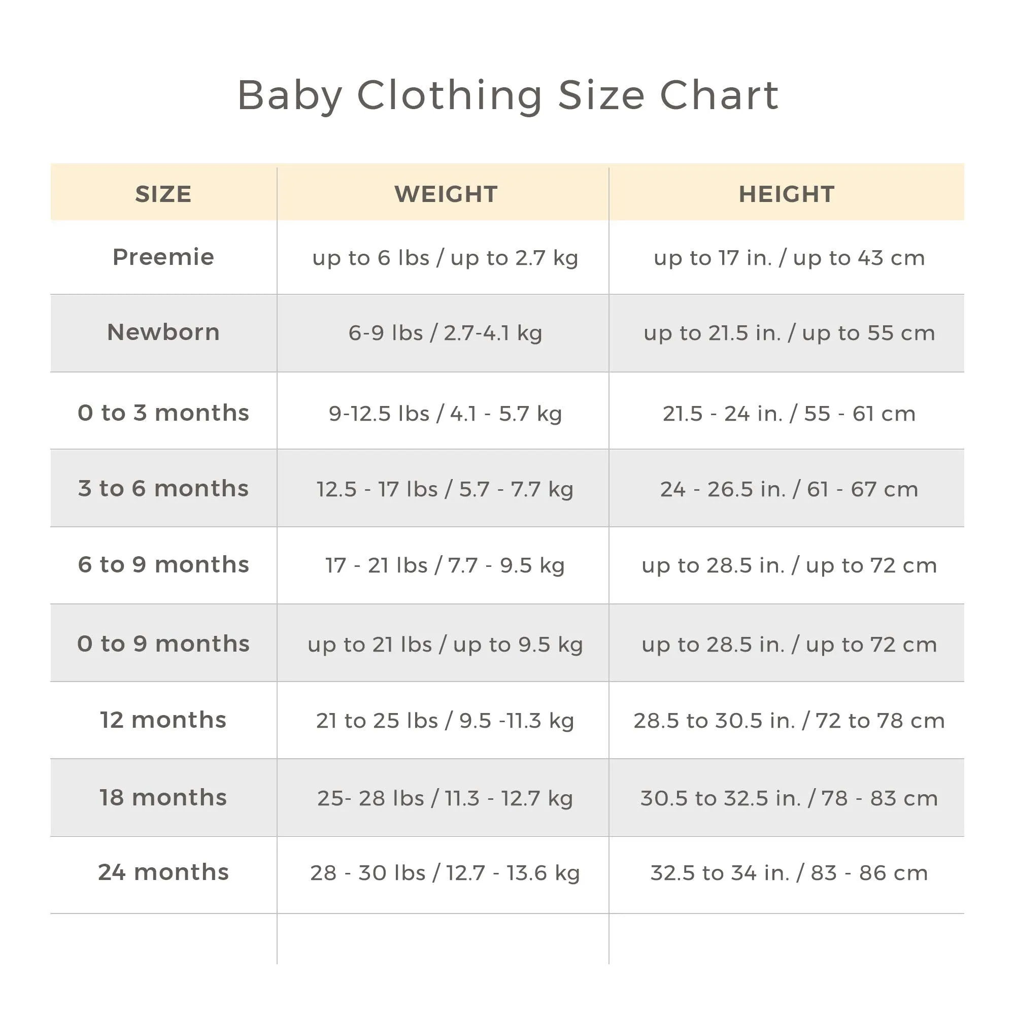 Burt's Bees Baby: 100% Organic Cotton Baby-Boys Romper Jumpsuit